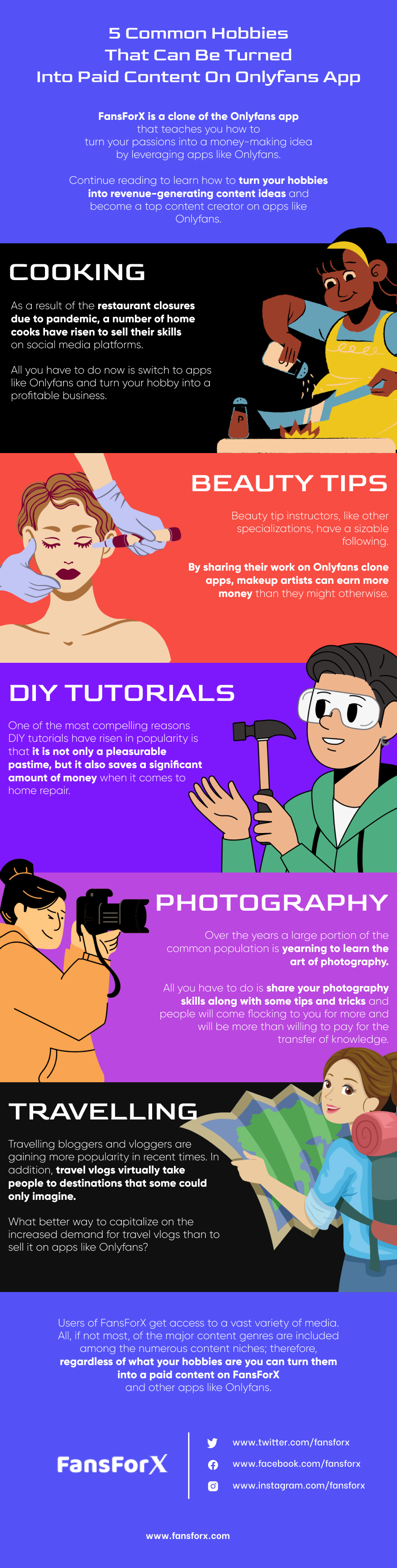 5 Common Hobbies That Can Be Turned Into Paid Content On Onlyfans App #infographic